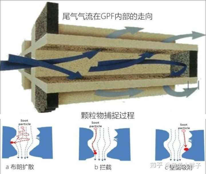 2022年是什么年五行_2022年出的新車都帶顆粒捕捉器嗎_東風(fēng)風(fēng)神2017年出新車