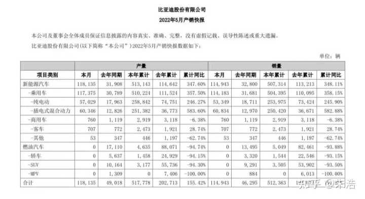 魏派汽車(chē)vv5價(jià)格_魏派汽車(chē)銷(xiāo)量排名2022_2016汽車(chē)品牌銷(xiāo)量排名