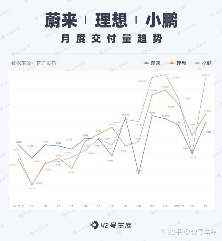 2018年4月b級(jí)銷(xiāo)量排行_2017年6月suv銷(xiāo)量排行_2022年3月中型汽車(chē)銷(xiāo)量排行榜