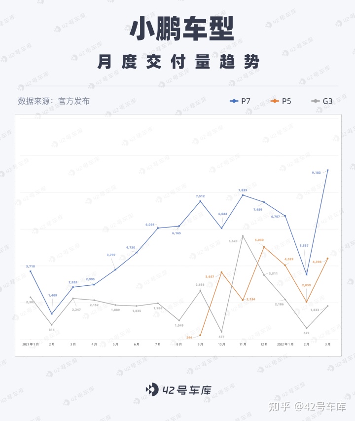 2022年3月中型汽車(chē)銷(xiāo)量排行榜_2018年4月b級(jí)銷(xiāo)量排行_2017年6月suv銷(xiāo)量排行