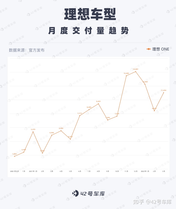 2022年3月中型汽車(chē)銷(xiāo)量排行榜_2018年4月b級(jí)銷(xiāo)量排行_2017年6月suv銷(xiāo)量排行