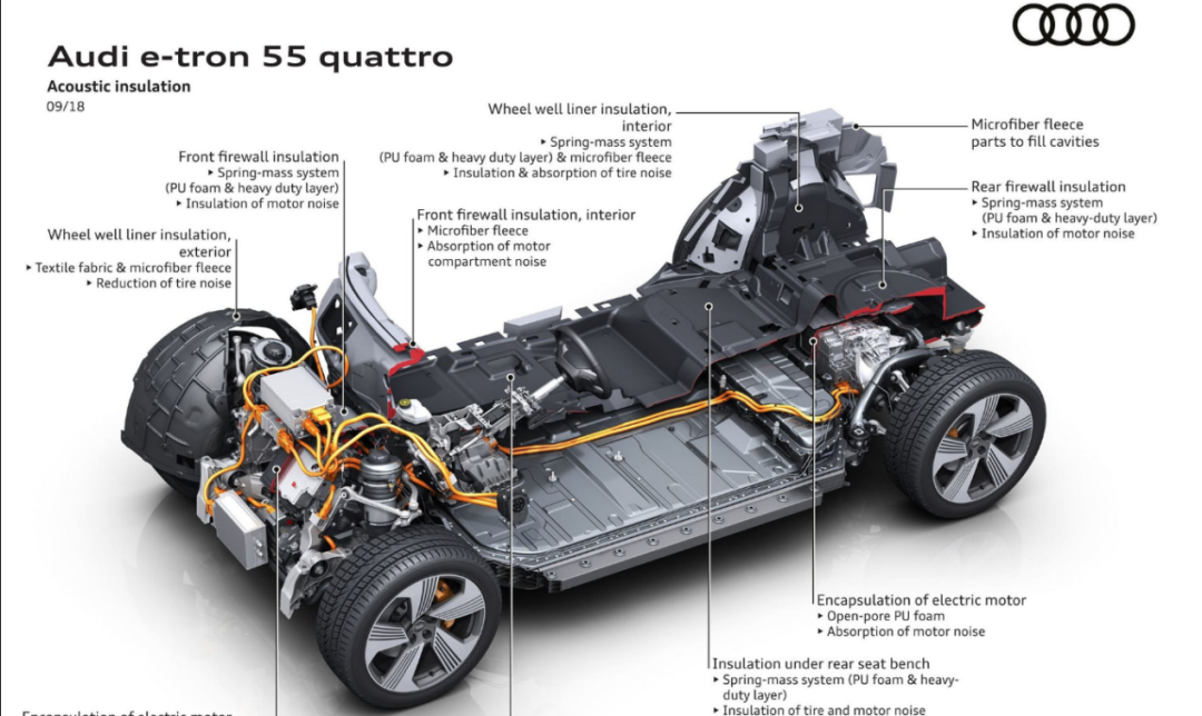 奧迪2022年新款車型q7_奧迪最新款車型2016款圖片_新款奧迪新款suv車型有哪些