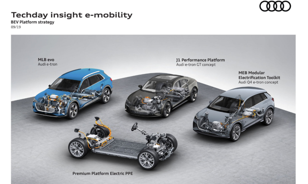 新款奧迪新款suv車型有哪些_奧迪最新款車型2016款圖片_奧迪2022年新款車型q7