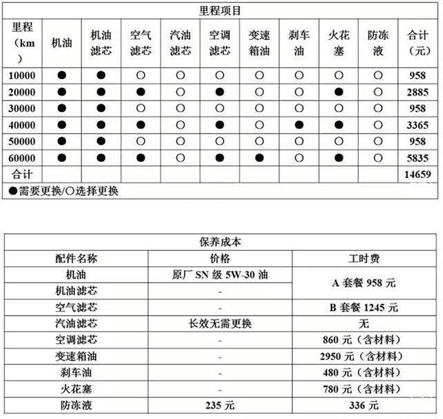 奔馳glk級(jí)豪華中型suv_2022豪華中型車銷量_中型豪華私人游艇