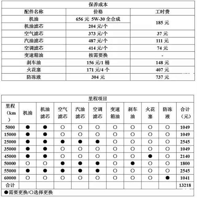 中型豪華私人游艇_奔馳glk級(jí)豪華中型suv_2022豪華中型車銷量