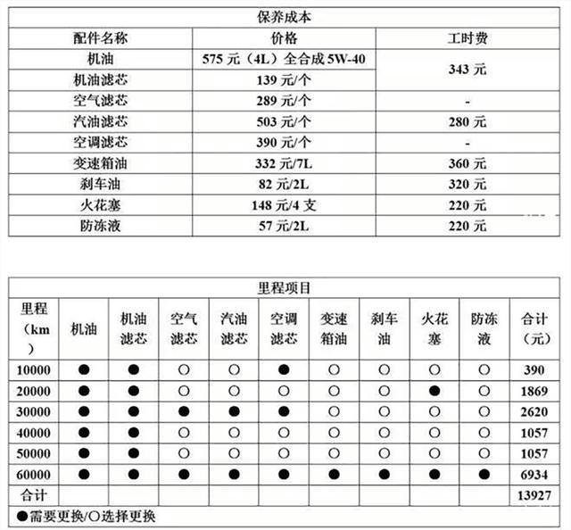 奔馳glk級(jí)豪華中型suv_2022豪華中型車銷量_中型豪華私人游艇