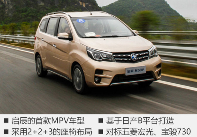 啟辰車型復(fù)制日產(chǎn)_啟辰2022新車型_東風(fēng)日產(chǎn)啟辰最新車型