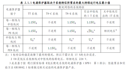 47;kax三種型號(hào)區(qū)別_dgv2-47電機(jī)智能保護(hù)器有這型號(hào)嗎?_海信47寸液晶電視型號(hào)