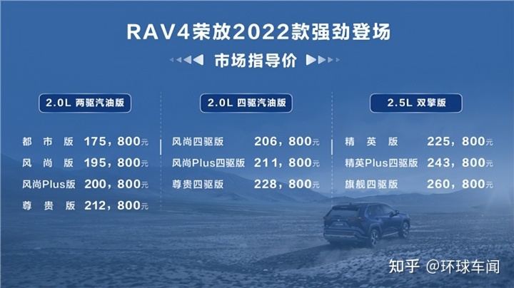 2022suv車型推薦_30萬(wàn)suv車型推薦_城市suv車型推薦