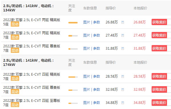 豐田漢蘭達(dá)2022款價(jià)格及圖片 2022款漢蘭達(dá)僅售26萬(wàn)元