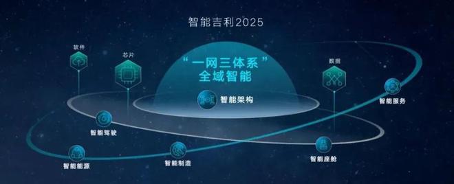 2022年第四季度汽車(chē)銷量預(yù)測(cè)_2022年太倉(cāng)房?jī)r(jià)預(yù)測(cè)_2022年法桐行情預(yù)測(cè)