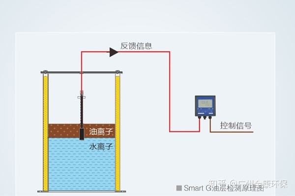 圓瓶貼標(biāo)簽機(jī)圓瓶自動(dòng)貼標(biāo)機(jī)_全自動(dòng)立式圓瓶貼標(biāo)機(jī)維護(hù)保養(yǎng)_自動(dòng)貼標(biāo)設(shè)備