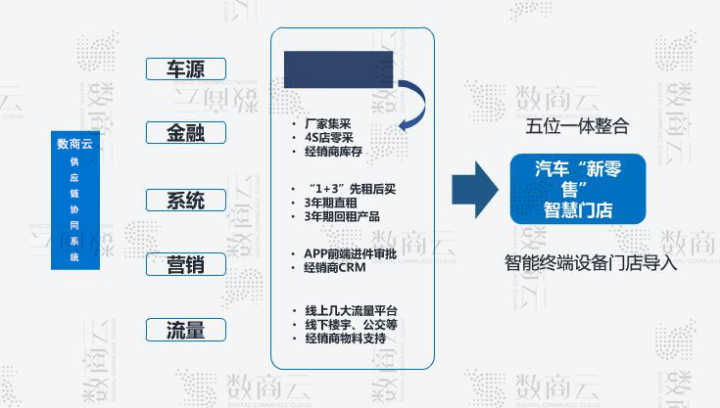 宜配網(wǎng)查汽車配件_汽車與配件 官網(wǎng)_汽車查配件用什么軟件