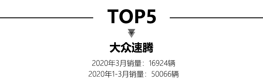 全國省份茶葉銷量排行_份全國汽車銷量排行榜前十名_轎車全國銷量排行