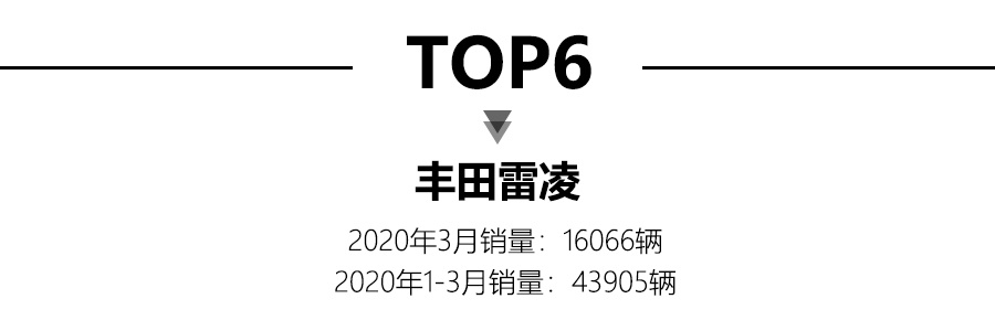 轎車全國銷量排行_全國省份茶葉銷量排行_份全國汽車銷量排行榜前十名