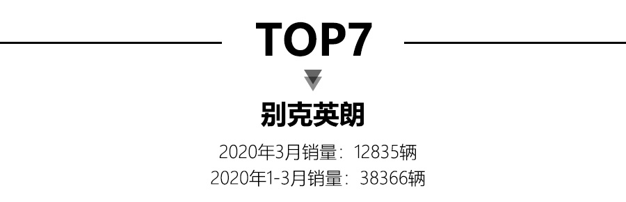 轎車全國銷量排行_份全國汽車銷量排行榜前十名_全國省份茶葉銷量排行