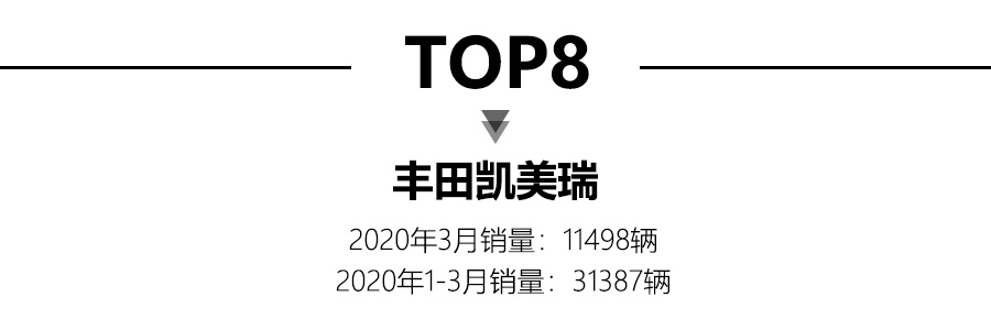 轎車全國銷量排行_全國省份茶葉銷量排行_份全國汽車銷量排行榜前十名