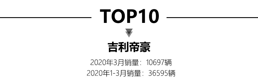 全國省份茶葉銷量排行_轎車全國銷量排行_份全國汽車銷量排行榜前十名