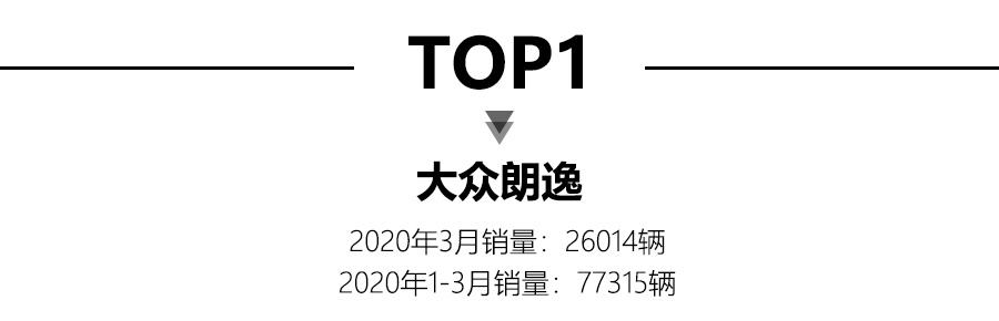 全國省份茶葉銷量排行_份全國汽車銷量排行榜前十名_轎車全國銷量排行