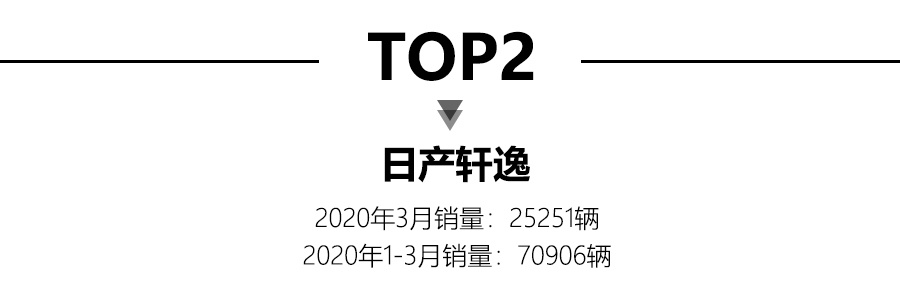 全國省份茶葉銷量排行_轎車全國銷量排行_份全國汽車銷量排行榜前十名