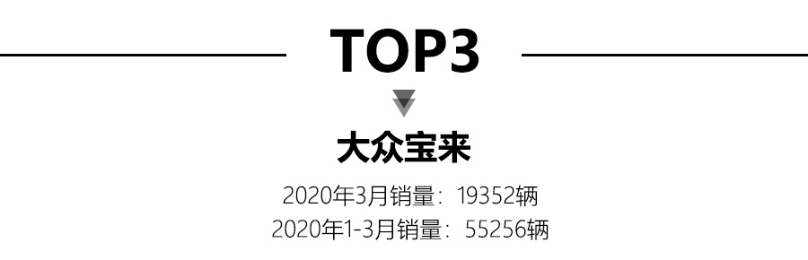 全國省份茶葉銷量排行_份全國汽車銷量排行榜前十名_轎車全國銷量排行