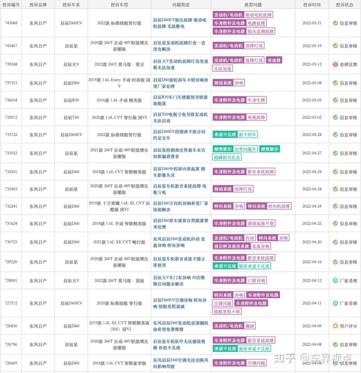 6月份suv銷量排行2015_suv銷量排行_2022suv三月汽車銷量排行榜表