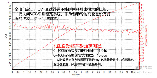 日本漫畫銷量排行總榜_a0級(jí)轎車2016銷量排行_2022年家用轎車銷量排行榜