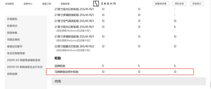 輪胎選購(gòu)網(wǎng)站_輪胎選購(gòu)手冊(cè)_怎樣選購(gòu)汽車輪胎有哪些參數(shù)