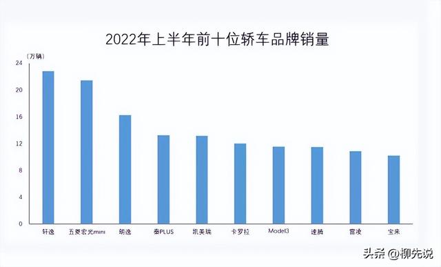 網(wǎng)絡(luò)上的割韭菜是什么意思？案例解析“韭菜”深層含義