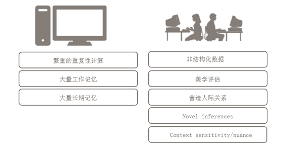 大數(shù)據(jù)培訓是騙局_大數(shù)據(jù)培訓機構騙局_大數(shù)據(jù)營銷設備騙局