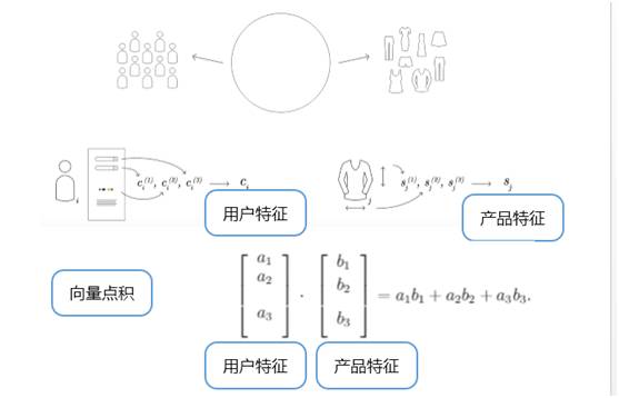 大數(shù)據(jù)培訓機構騙局_大數(shù)據(jù)培訓是騙局_大數(shù)據(jù)營銷設備騙局