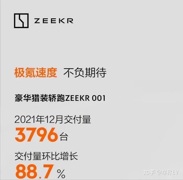 2022年3月中大型轎車銷量排行榜_18年10月新番動畫銷量排行_2017年12月suv銷量榜