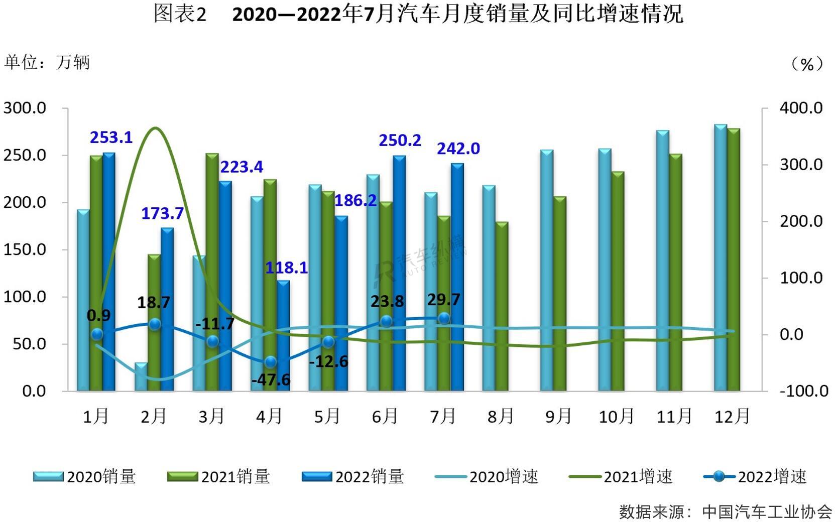 2016進(jìn)口suv銷量排名_2019年3月suv銷量排名_2022年銷量最好的suv排名