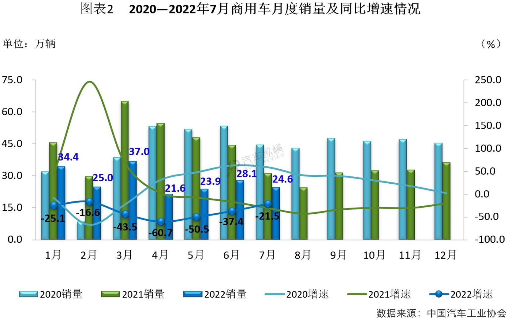 2019年3月suv銷量排名_2016進(jìn)口suv銷量排名_2022年銷量最好的suv排名