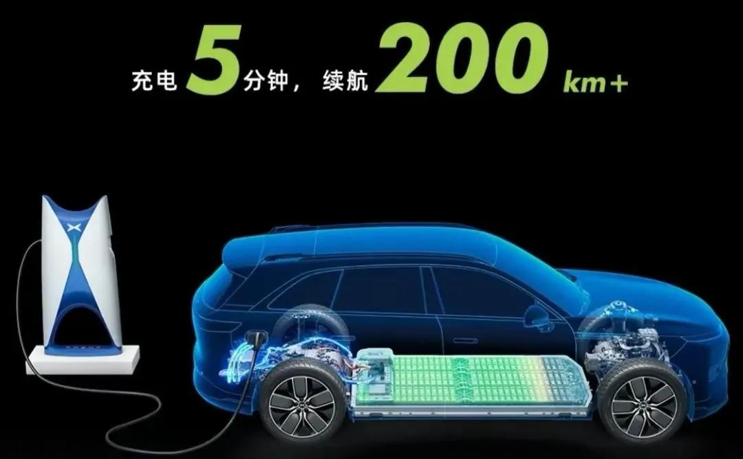 一周十大汽車要聞 2022.2.7 今年最值得的10款7座SUV