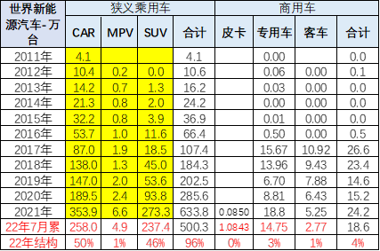 長安商用車圖片_2022年商用車發(fā)展趨勢_銳騏多功能商用車改裝