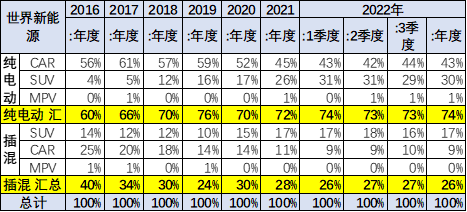 長安商用車圖片_銳騏多功能商用車改裝_2022年商用車發(fā)展趨勢