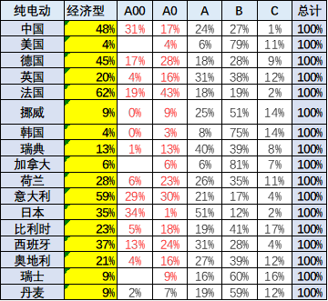 2022年商用車發(fā)展趨勢_長安商用車圖片_銳騏多功能商用車改裝