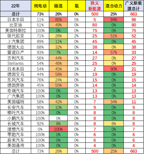 2022年商用車發(fā)展趨勢_長安商用車圖片_銳騏多功能商用車改裝