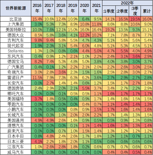 銳騏多功能商用車改裝_2022年商用車發(fā)展趨勢_長安商用車圖片