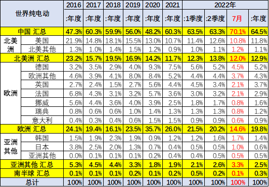 2022年商用車發(fā)展趨勢_長安商用車圖片_銳騏多功能商用車改裝