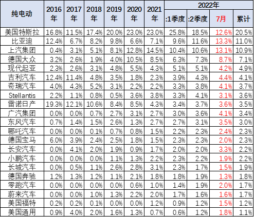 長安商用車圖片_2022年商用車發(fā)展趨勢_銳騏多功能商用車改裝