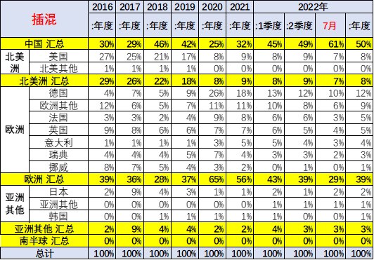 長安商用車圖片_2022年商用車發(fā)展趨勢_銳騏多功能商用車改裝