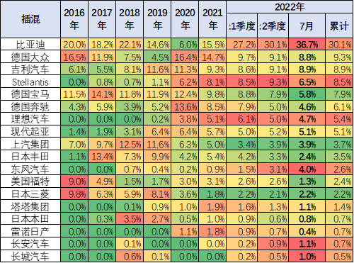 長安商用車圖片_2022年商用車發(fā)展趨勢_銳騏多功能商用車改裝