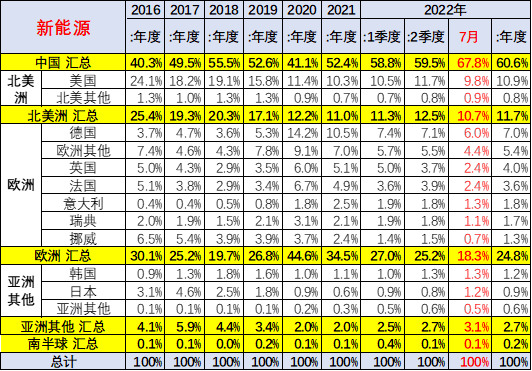 長安商用車圖片_2022年商用車發(fā)展趨勢_銳騏多功能商用車改裝