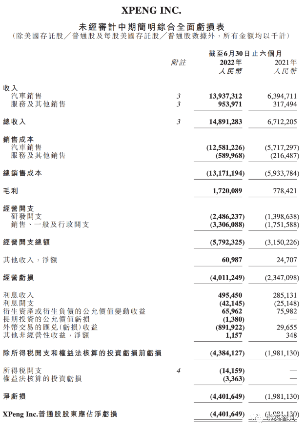 2022汽車之家車型大全_上汽大通汽車車型大全_汽車車型分類大全