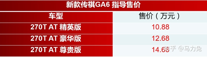 新一代奔馳c級(jí)2022年上市_2022款車型什么時(shí)候上市_5款上市suv新車型