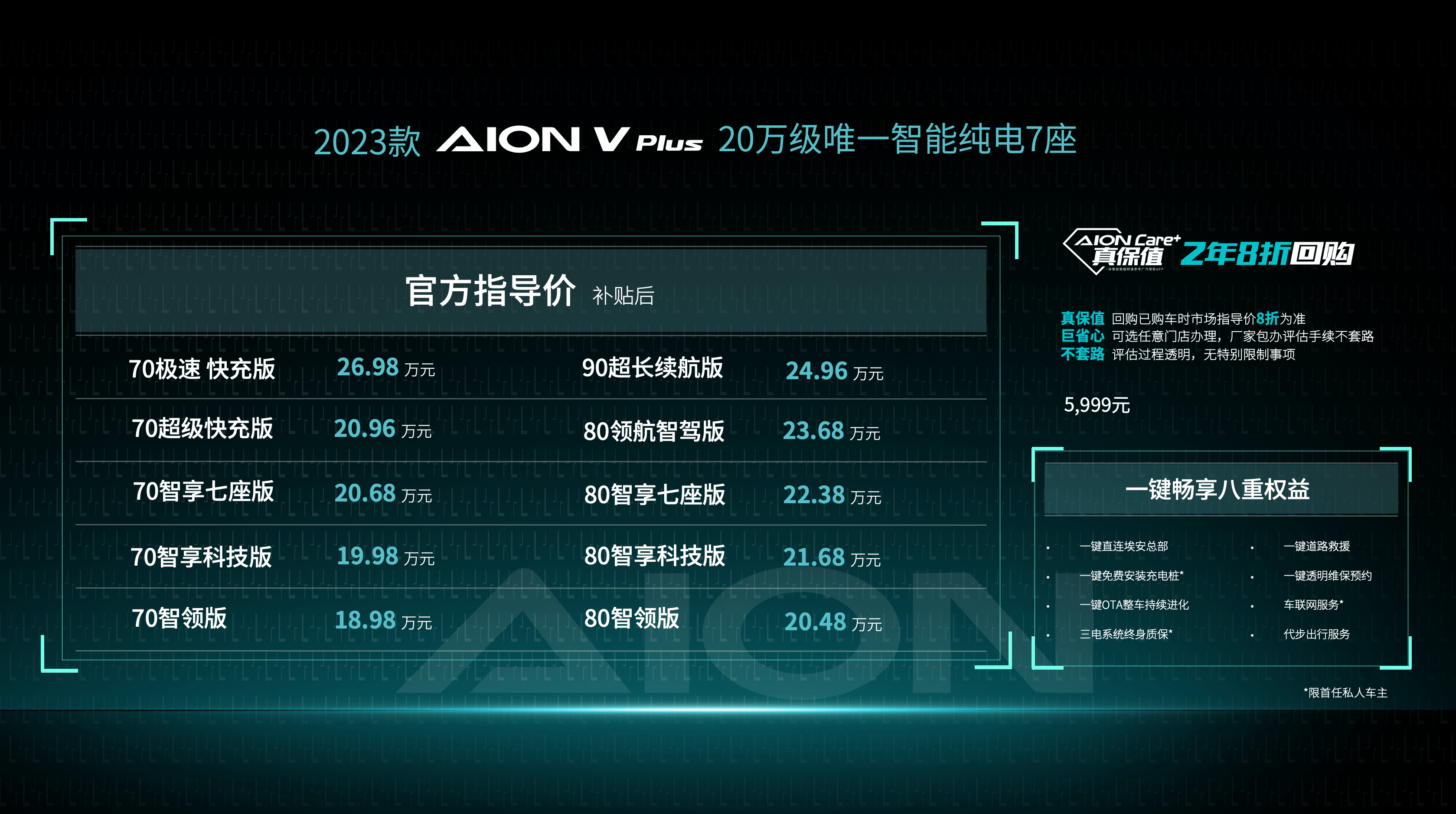 新款大眾suv7座圖片_大通汽車7座新款圖片_新款汽車圖片7座