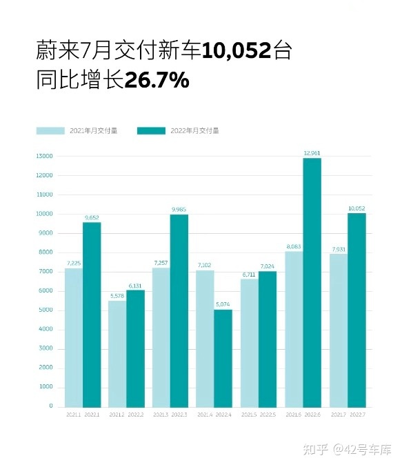 2015年緊湊型車銷量排行_2022年車企汽車銷量排行榜_2019年b級車銷量排行