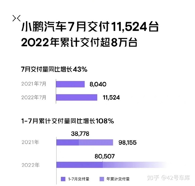 2019年b級車銷量排行_2022年車企汽車銷量排行榜_2015年緊湊型車銷量排行